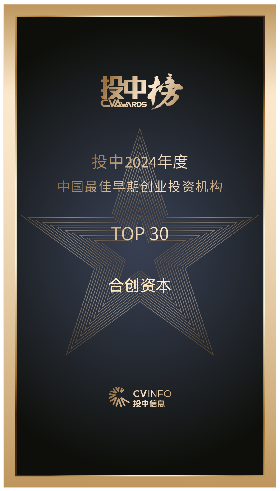 合创资本荣获投中“2024年度最佳早期创业投资机构TOP 30”及“2024年度最佳先进制造领域退出案例TOP5”